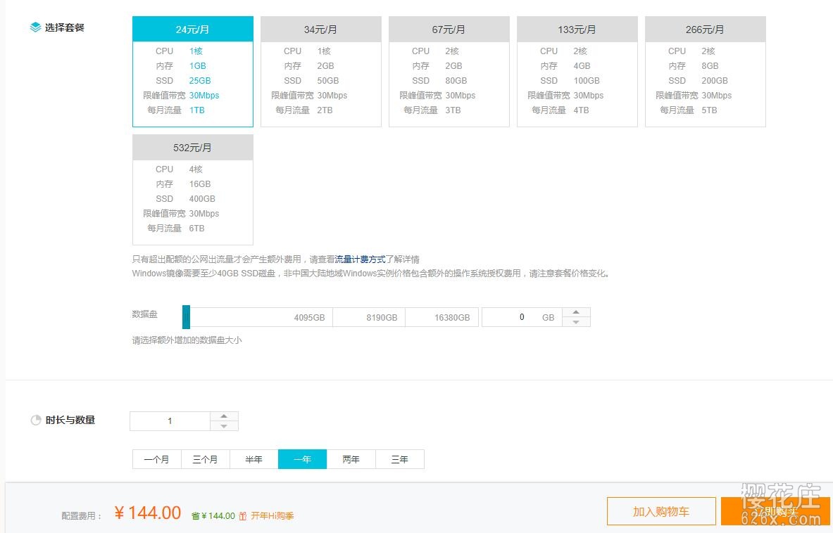 【开年HI购季】阿里云香港VPS，30M宽带一年仅144元，免备案秒杀国外所有VPS 配图 No.2