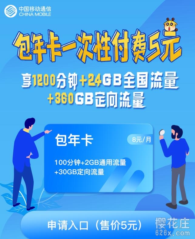 【5元包邮】移动卡免费使用一年,每月送2G流量 pic No.1 【5元包邮】移动卡免费使用一年,每月送2G流量 配图 No.1