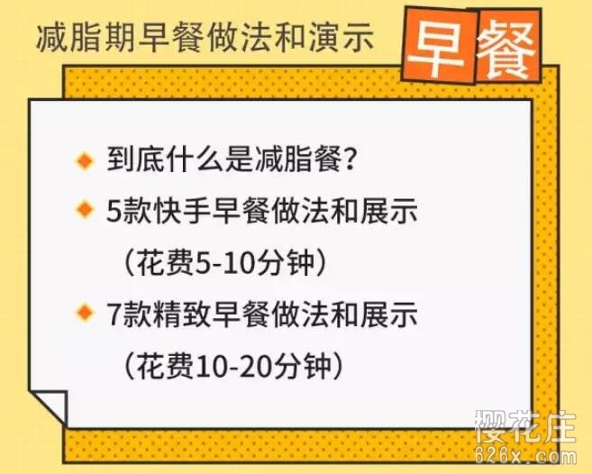 【完结】最实用减肥饮食课_每月安全瘦10-15斤 配图 No.1