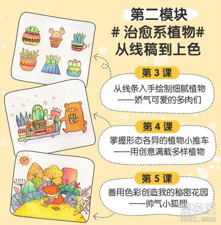绘画精品课:零基础水彩课_人人都能成为手绘达人(全15讲) pic No.1 绘画精品课:零基础水彩课_人人都能成为手绘达人(全15讲) 配图 No.1