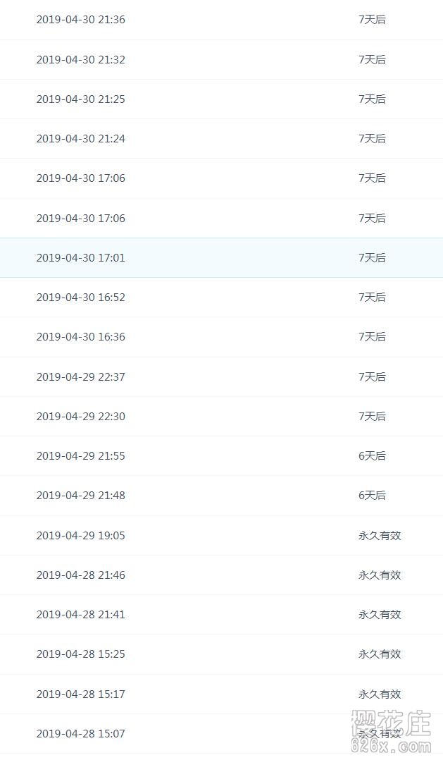 2019年4月30日，百度网盘分享链接从默认的永久有效变成了7天 配图 No.2
