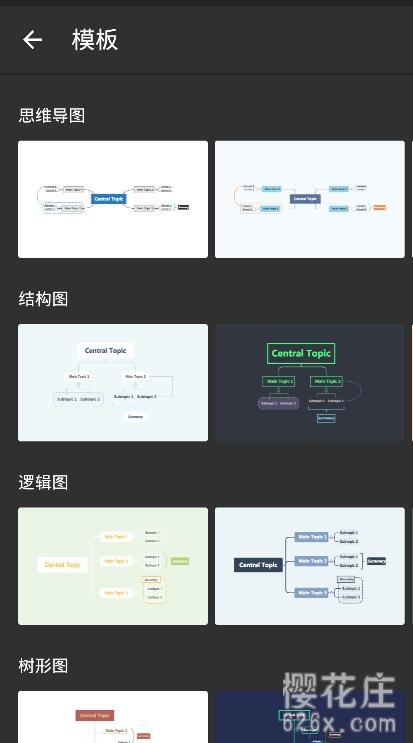 整理思路,记录灵感:安卓XMind思维导图v1.3.4高级订阅版 pic 整理思路,记录灵感:安卓XMind思维导图v1.3.4高级订阅版 配图