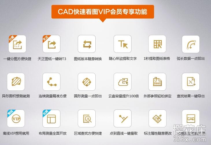 PC端秒看工程图纸工具：CAD快速看图 免登陆解锁VIP绿色版 配图
