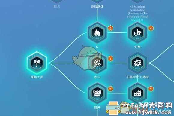 某宝买的价值99的PC游戏《宇宙主义》v0.33附修改器 pic No.3 某宝买的价值99的PC游戏《宇宙主义》v0.33附修改器 配图 No.3
