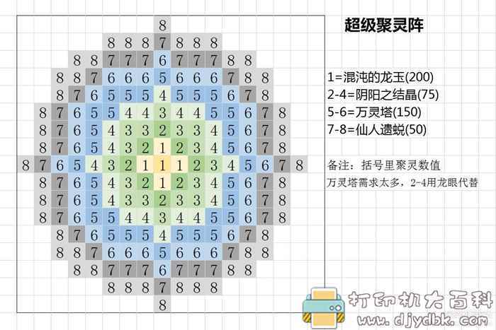 PC游戏分享:了不起的修仙模拟器0.9736版(2020最新版) pic No.6 PC游戏分享:了不起的修仙模拟器0.9736版(2020最新版) 配图 No.6
