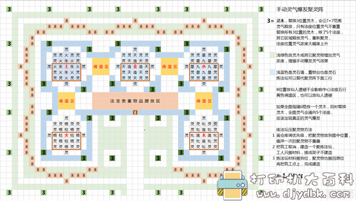 PC游戏分享:了不起的修仙模拟器0.9736版(2020最新版) pic No.7 PC游戏分享:了不起的修仙模拟器0.9736版(2020最新版) 配图 No.7