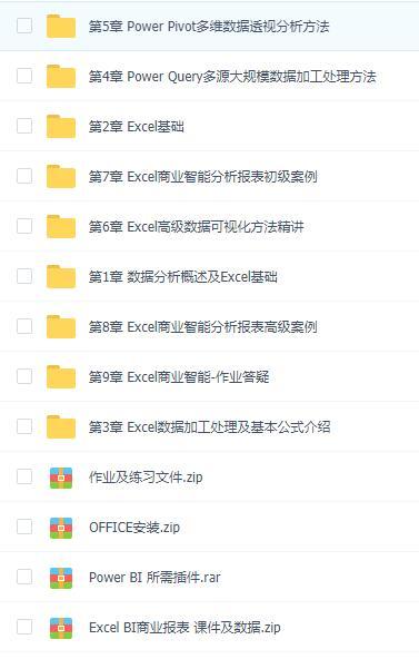 excel高级教程:玩转Excel BI商业报表(视频+课件) pic excel高级教程:玩转Excel BI商业报表(视频+课件) 配图