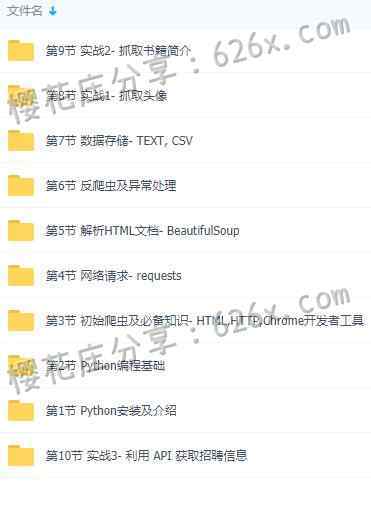 最快的数据获取方式-Python爬虫 【视频教程+课件+源码】 配图 No.2