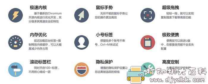 [亲测好用]百分浏览器CentBrowser 4.2.7.116 测试版 (内核升级至80.0.3987.132) 配图 No.2