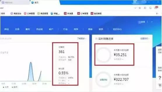 完全0基础,京东无货源店群玩法,单店收入过万 pic No.4 完全0基础,京东无货源店群玩法,单店收入过万 配图 No.4