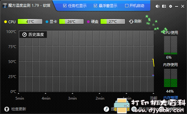 分享两款好用的电脑温度监控小软件,都是单文件绿色版 pic No.1 分享两款好用的电脑温度监控小软件,都是单文件绿色版 配图 No.1
