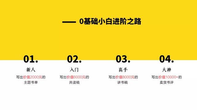 从0基础小白到大神,如何写出爆火书评狂卖1万本书【视频教程】 pic No.1 从0基础小白到大神,如何写出爆火书评狂卖1万本书【视频教程】 配图 No.1