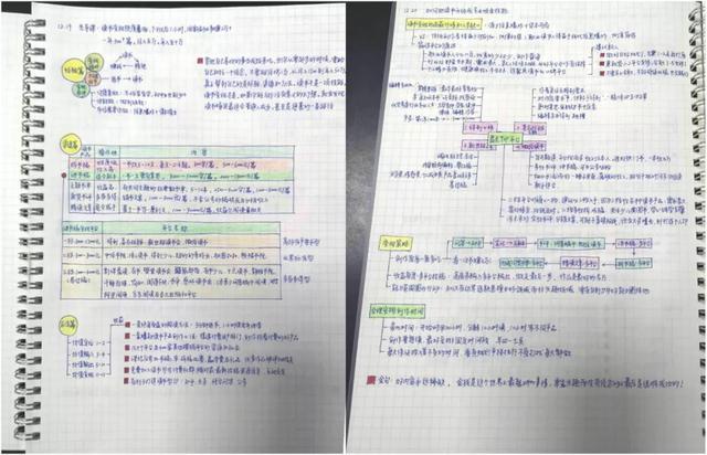 从0基础小白到大神,如何写出爆火书评狂卖1万本书【视频教程】 pic No.4 从0基础小白到大神,如何写出爆火书评狂卖1万本书【视频教程】 配图 No.4