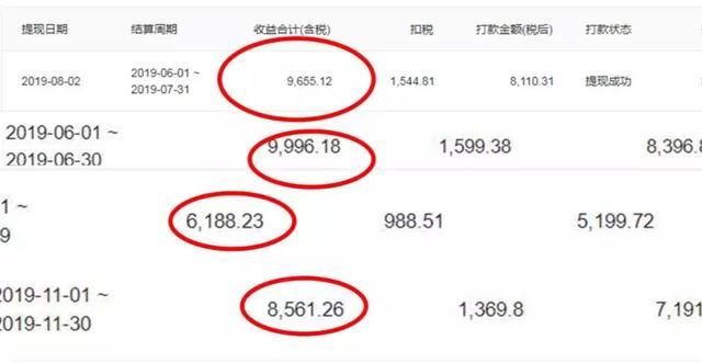 从零开始做头条自媒体，靠写作成就月赚10万+的收入【全套音频课】 配图 No.4
