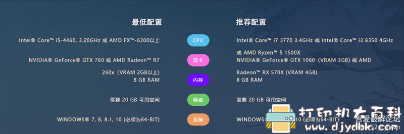 PC游戏分享 《河洛群侠传》v1.29(最新版)学习版 pic No.1 PC游戏分享 《河洛群侠传》v1.29(最新版)学习版 配图 No.1