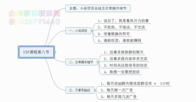 某社小说变现实战项目(小说挑选、宣传文案、引流、社群、微信防封)【全套教程】 pic 某社小说变现实战项目(小说挑选、宣传文案、引流、社群、微信防封)【全套教程】 配图