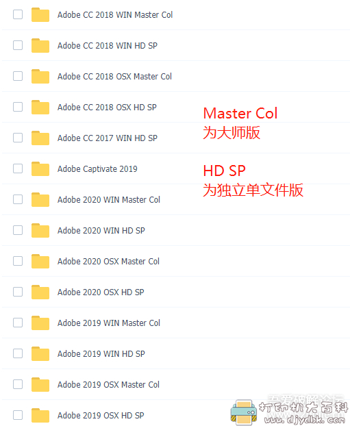 Adobe全家桶 2017-2020 大师版+独立SP版 Win/Mac版本 多国语言 配图 No.1