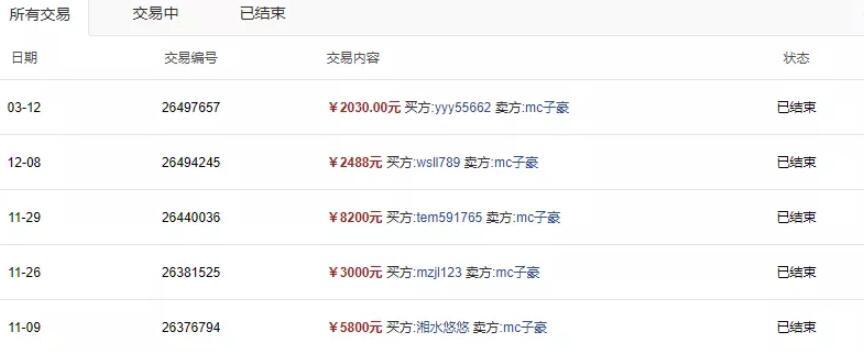 建流量站赚钱项目(张子豪):月入过万的流量站实操流程与技巧【视频教程】 pic No.2 建流量站赚钱项目(张子豪):月入过万的流量站实操流程与技巧【视频教程】 配图 No.2