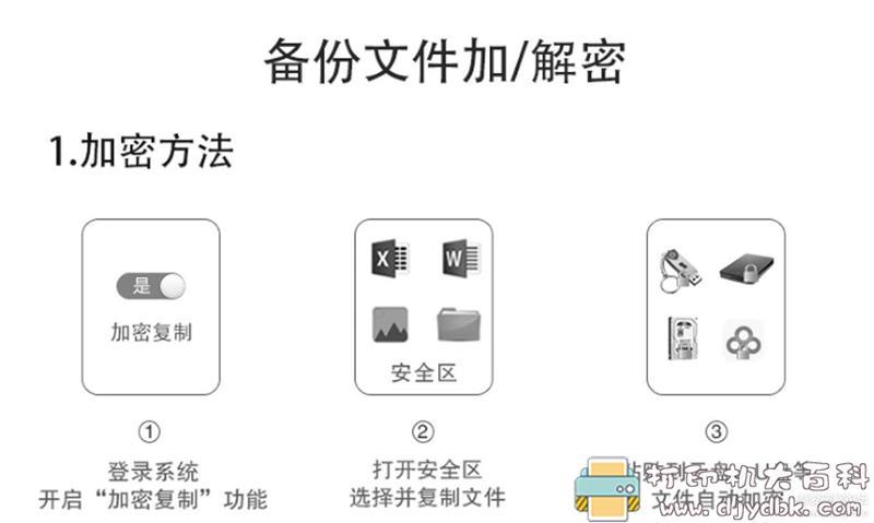 [Windows]盾盘文件加密软件 配图 No.4