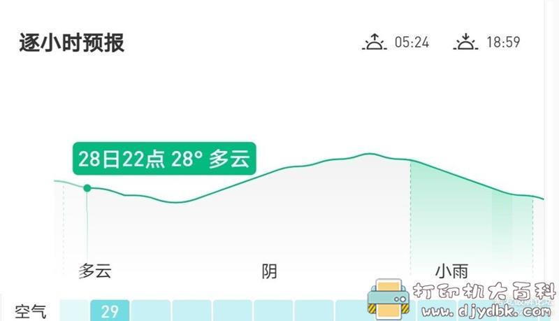 [Android]分享三款好用的安卓应用：彩云天气6.02 mx player 1.15.5 闪电下载，无广告版 配图 No.2