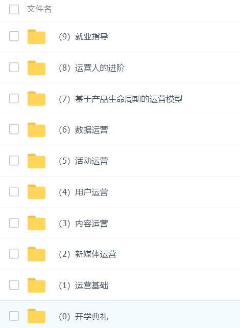 90天互联网运营实战班(用户、内容、活动、新媒体等运营),来自BAT的实战秘籍【视频教程】 pic 90天互联网运营实战班(用户、内容、活动、新媒体等运营),来自BAT的实战秘籍【视频教程】 配图