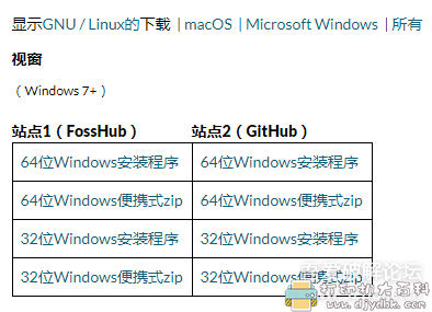[Windows]开源免费跨平台视频剪辑软件 Shotcut V20.07.11 x64 中文多语免费版 配图 No.1