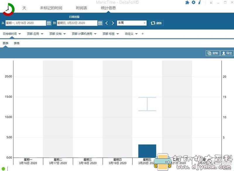 [Windows]电脑使用时间跟踪神器ManicTime4.4.9.0专业版 配图 No.2