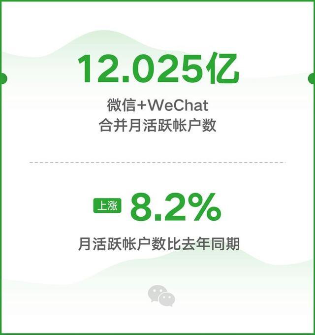 E客先生微信引流训练营:教你0基础微信躺加粉术,日加100-1000粉【视频课程】 pic No.2 E客先生微信引流训练营:教你0基础微信躺加粉术,日加100-1000粉【视频课程】 配图 No.2