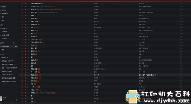 [Windows]简易傻瓜式网易云灰色解锁小工具 配图 No.3