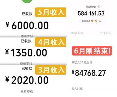 知乎好物推荐变现实战营:每天1小时,0基础月入10万+的副业赚钱【视频教程】 pic No.10 知乎好物推荐变现实战营:每天1小时,0基础月入10万+的副业赚钱【视频教程】 配图 No.10