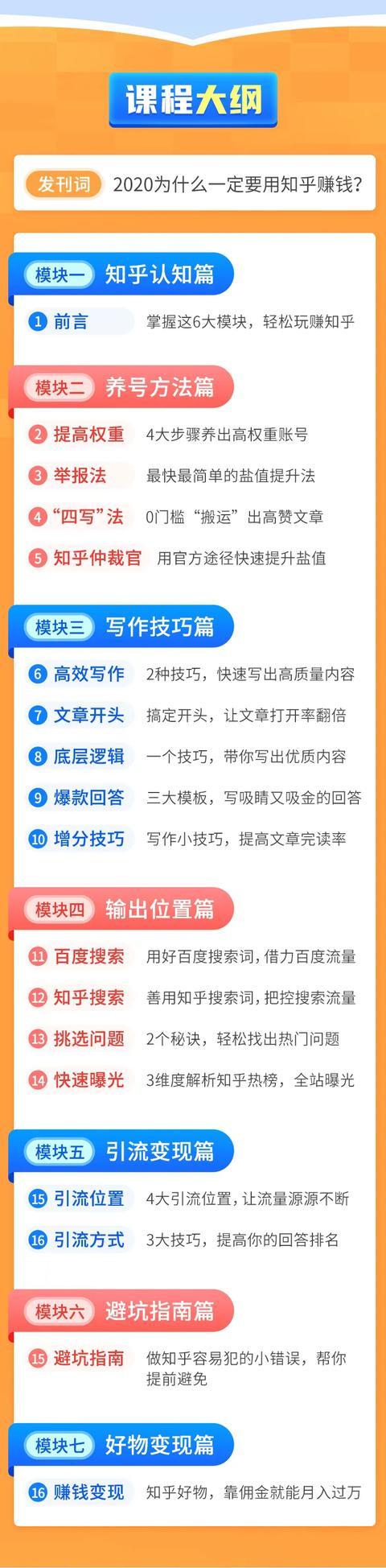 知乎好物推荐变现实战营:每天1小时,0基础月入10万+的副业赚钱【视频教程】 pic No.14 知乎好物推荐变现实战营:每天1小时,0基础月入10万+的副业赚钱【视频教程】 配图 No.14