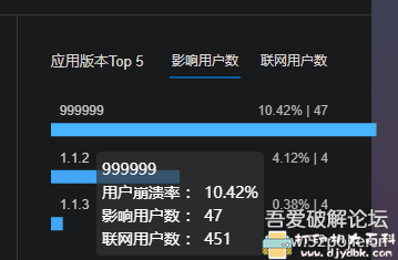 [Android]【BT快搜】安卓磁力链接搜索软件【2020-11-03更新】 配图 No.3