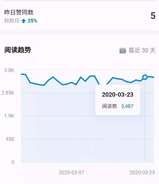 狼叔知乎精准引流6.0+知乎好物变现技术课程【视频教程】 pic No.1 狼叔知乎精准引流6.0+知乎好物变现技术课程【视频教程】 配图 No.1
