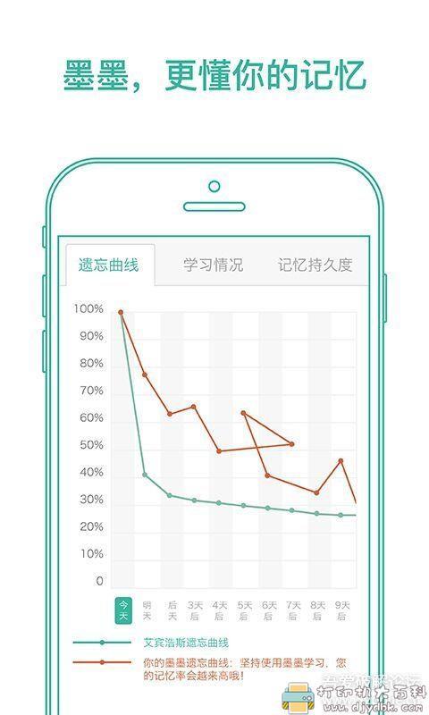 [Android]墨墨背单词3.8.40，9999单词上限版 配图 No.1