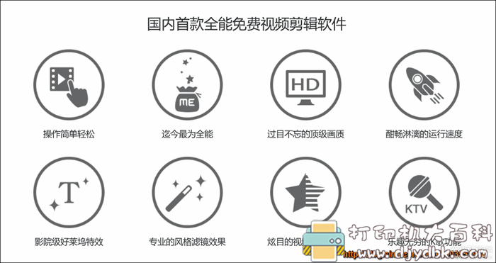 无需高深技术轻松剪出视频:爱剪辑v2.9绿色便携版,去广告去片头去片尾 pic No.1 无需高深技术轻松剪出视频:爱剪辑v2.9绿色便携版,去广告去片头去片尾 配图 No.1