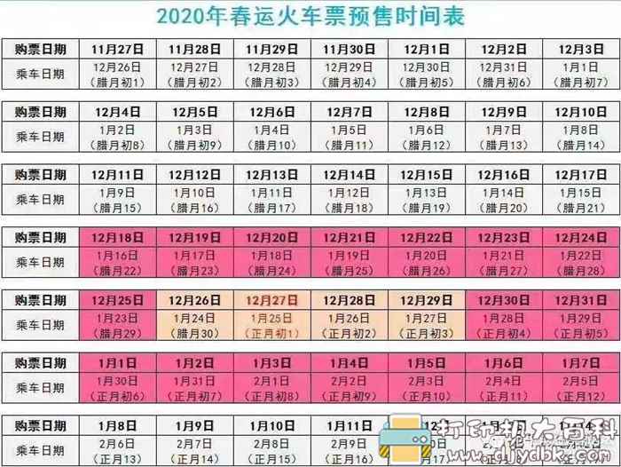 2020年春运火车票抢票神器:Bypass【原12306分流抢票】 pic No.3 2020年春运火车票抢票神器:Bypass【原12306分流抢票】 配图 No.3